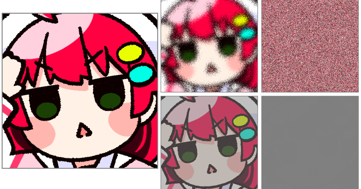 絵文字と物理学 画像の「くっきりさ」を数値化する手法を開発 | 沖縄